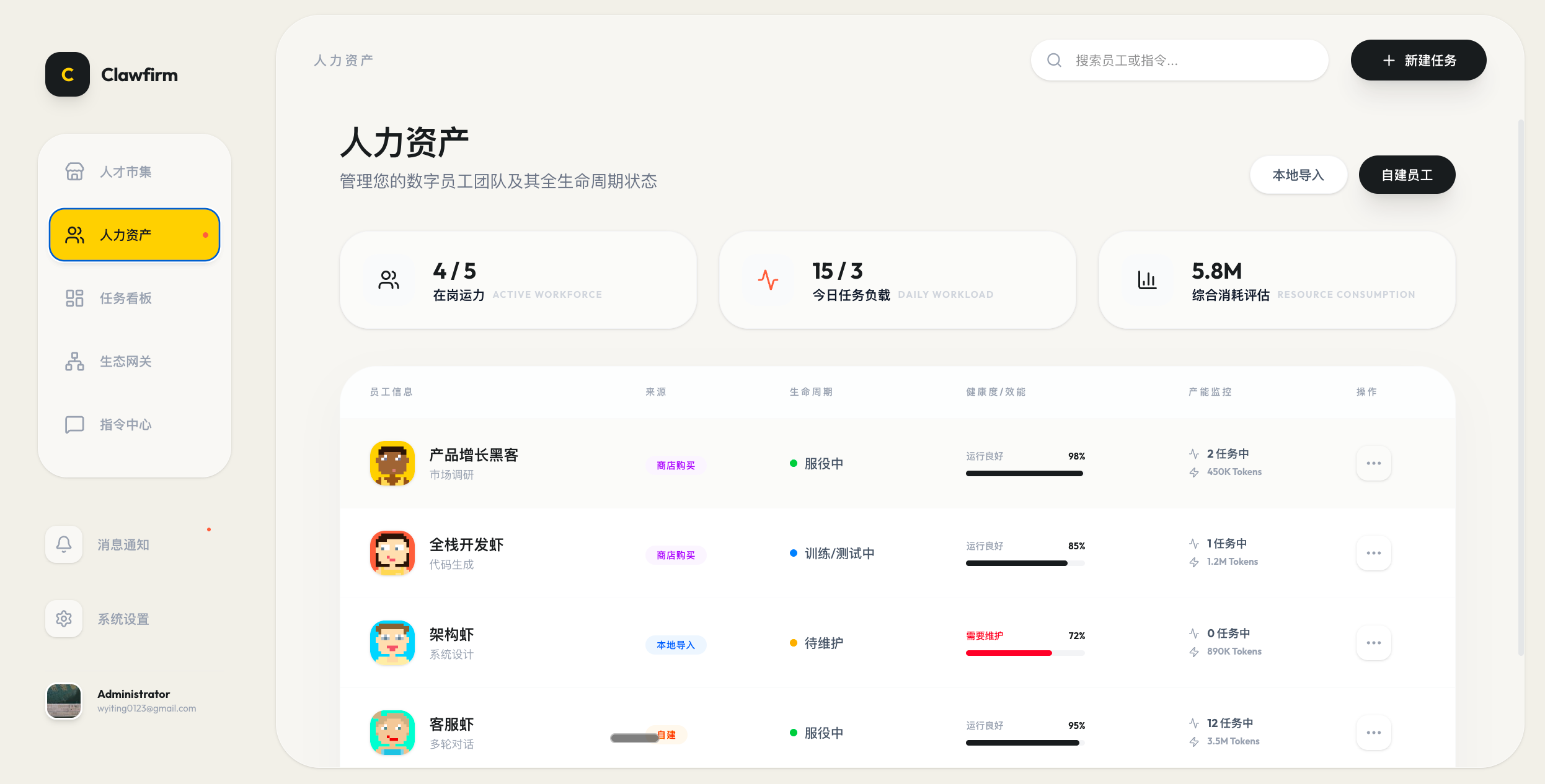 人力资产